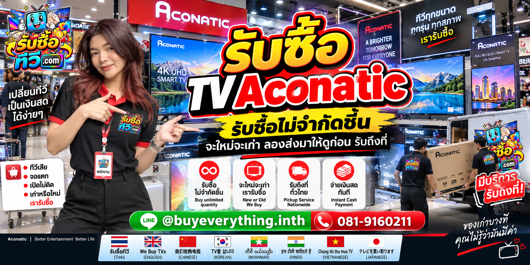 4 วิธีการเตรียมตัวนำ TV Aconatic มาขายกับ รับซื้อทีวี.com